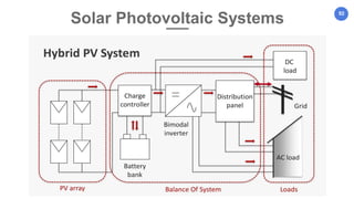 92
Solar Photovoltaic Systems
 