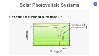 93
Solar Photovoltaic Systems
 