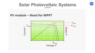 97
Solar Photovoltaic Systems
 
