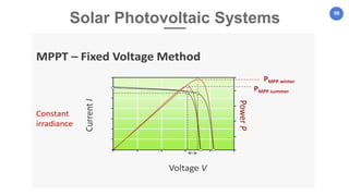 99
Solar Photovoltaic Systems
 