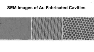 SEM Images of Au Fabricated Cavities
24
 
