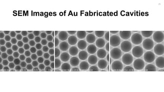 SEM Images of Au Fabricated Cavities
25
 