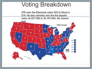 Voting Breakdown
JFK won the Electoral votes 303 to Nixon’s
219. He also narrowly won the the popular
votes 34,227,096 to 34,107,646, the closest
ever.
 