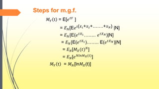 Steps for m.g.f.
𝑀 𝑌 t = E[𝑒 𝑡𝑌 ]
= 𝐸 𝑁[E𝑒 𝑡( 𝑋1+ 𝑋2+…….+ 𝑋 𝑁) |N]
= 𝐸 𝑁[E(𝑒 𝑡𝑋1…….. 𝑒 𝑡𝑋 𝑁)|N]
= 𝐸 𝑁[E(𝑒 𝑡𝑋1)…….. E(𝑒 𝑡𝑋 𝑁)|N]
= 𝐸 𝑁[𝑀 𝑋(𝑡) 𝑁
]
= 𝐸 𝑁[𝑒 𝑁𝑙𝑛𝑀 𝑋(𝑡)
]
𝑀 𝑌 t = 𝑀 𝑁[ln𝑀 𝑋(t)]
 
