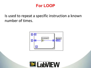Getting started with LabVIEW | PPTX