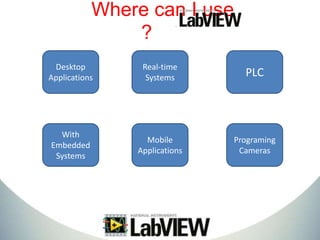 Getting started with LabVIEW | PPTX