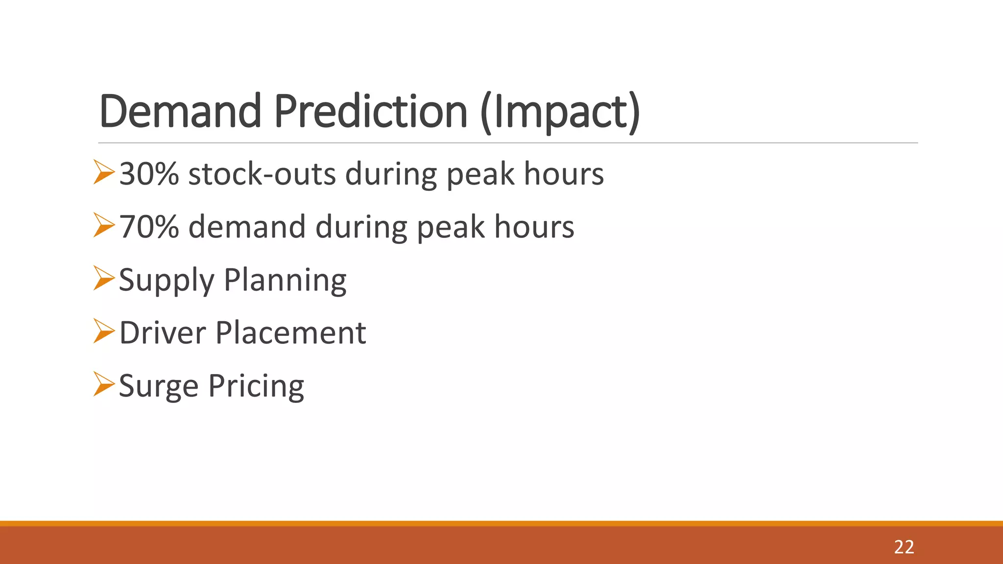 Demand Prediction (Impact)
30% stock-outs during peak hours
70% demand during peak hours
Supply Planning
Driver Placement
Surge Pricing
22
 