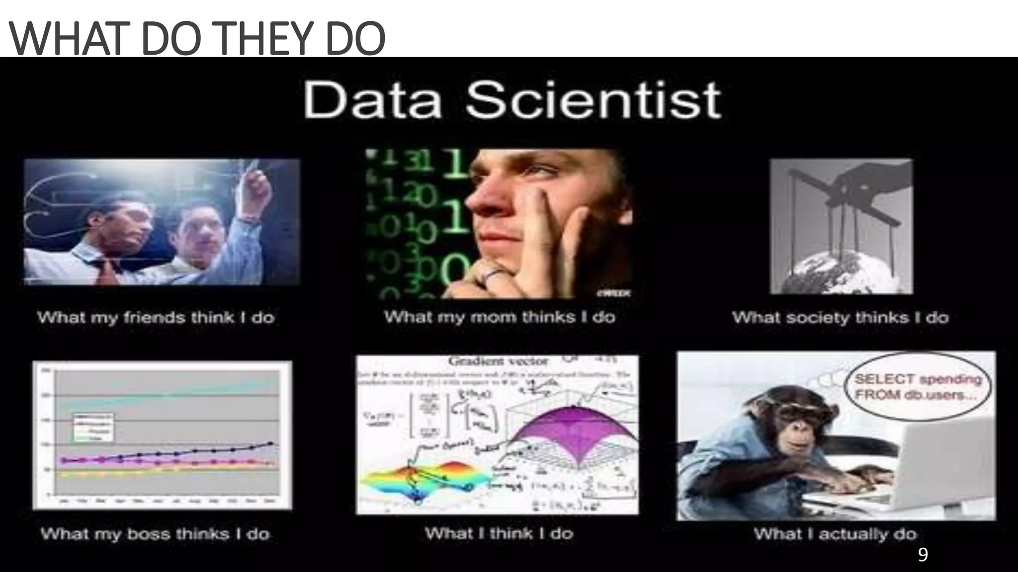 HOUSE OF CARDS
WHAT DO THEY DO
9
 