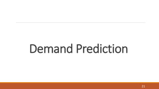 Demand Prediction
21
 