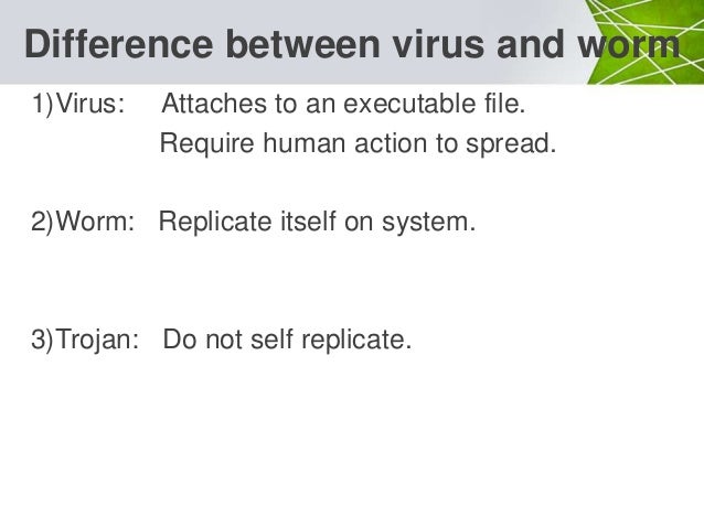 MALICIOUS SOFTWARE VIRUS WORM TROJAN HORSE ANTI VIRUS