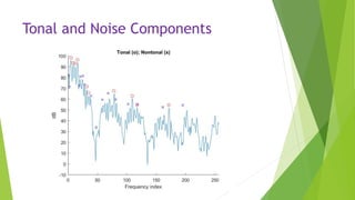 Tonal and Noise Components
 