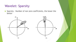 Wavelet: Sparsity
 Sparsity – Number of non zero coefficients, the lesser the
better
 