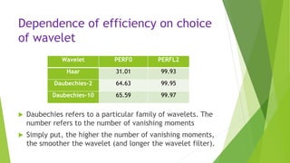 Dependence of efficiency on choice
of wavelet
 Daubechies refers to a particular family of wavelets. The
number refers to the number of vanishing moments
 Simply put, the higher the number of vanishing moments,
the smoother the wavelet (and longer the wavelet filter).
Wavelet PERF0 PERFL2
Haar 31.01 99.93
Daubechies-2 64.63 99.95
Daubechies-10 65.59 99.97
 