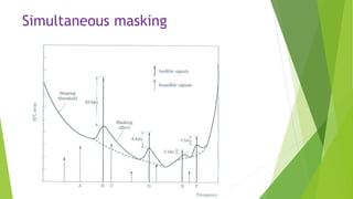 Simultaneous masking
 