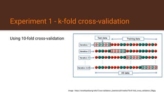 resampling techniques in machine learning | PDF