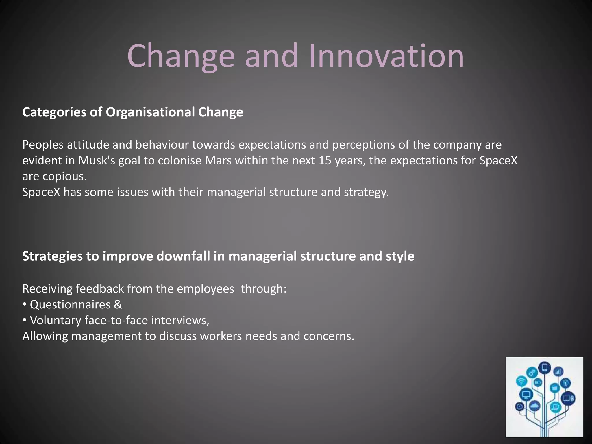 Change and Innovation
Categories of Organisational Change
Peoples attitude and behaviour towards expectations and perceptions of the company are
evident in Musk's goal to colonise Mars within the next 15 years, the expectations for SpaceX
are copious.
SpaceX has some issues with their managerial structure and strategy.
Strategies to improve downfall in managerial structure and style
Receiving feedback from the employees through:
• Questionnaires &
• Voluntary face-to-face interviews,
Allowing management to discuss workers needs and concerns.
 