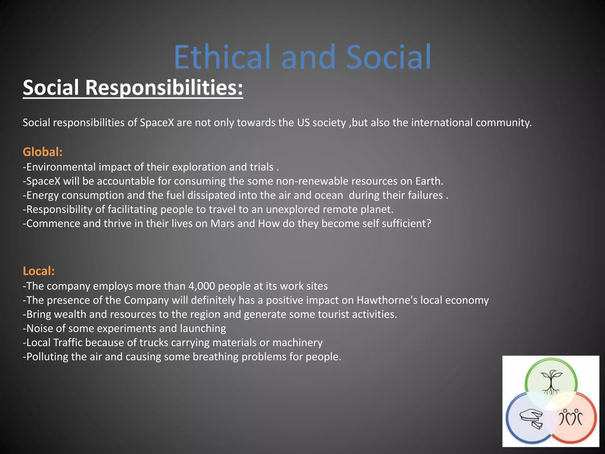 Ethical and Social
Social Responsibilities:
Social responsibilities of SpaceX are not only towards the US society ,but also the international community.
Global:
-Environmental impact of their exploration and trials .
-SpaceX will be accountable for consuming the some non-renewable resources on Earth.
-Energy consumption and the fuel dissipated into the air and ocean during their failures .
-Responsibility of facilitating people to travel to an unexplored remote planet.
-Commence and thrive in their lives on Mars and How do they become self sufficient?
Local:
-The company employs more than 4,000 people at its work sites
-The presence of the Company will definitely has a positive impact on Hawthorne's local economy
-Bring wealth and resources to the region and generate some tourist activities.
-Noise of some experiments and launching
-Local Traffic because of trucks carrying materials or machinery
-Polluting the air and causing some breathing problems for people.
 