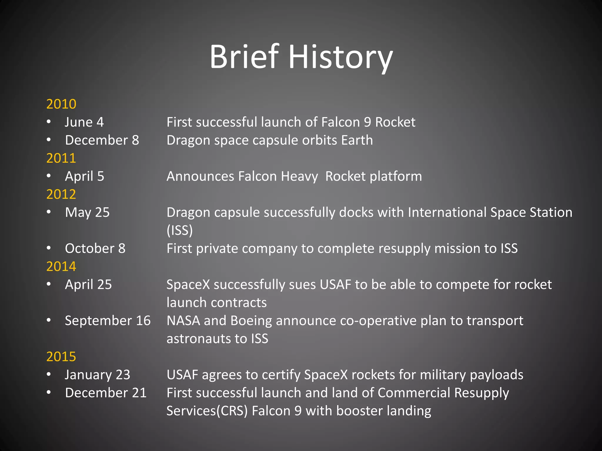 Brief History
2010
• June 4 First successful launch of Falcon 9 Rocket
• December 8 Dragon space capsule orbits Earth
2011
• April 5 Announces Falcon Heavy Rocket platform
2012
• May 25 Dragon capsule successfully docks with International Space Station
(ISS)
• October 8 First private company to complete resupply mission to ISS
2014
• April 25 SpaceX successfully sues USAF to be able to compete for rocket
launch contracts
• September 16 NASA and Boeing announce co-operative plan to transport
astronauts to ISS
2015
• January 23 USAF agrees to certify SpaceX rockets for military payloads
• December 21 First successful launch and land of Commercial Resupply
Services(CRS) Falcon 9 with booster landing
 
