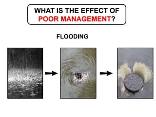 WHAT IS THE EFFECT OF
POOR MANAGEMENT?
FLOODING
 