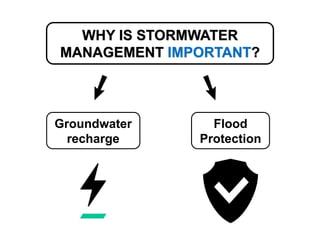 Groundwater
recharge
Flood
Protection
WHY IS STORMWATER
MANAGEMENT IMPORTANT?
 