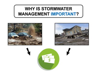 WHY IS STORMWATER
MANAGEMENT IMPORTANT?
 