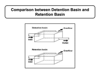 Comparison between Detention Basin and
Retention Basin
 