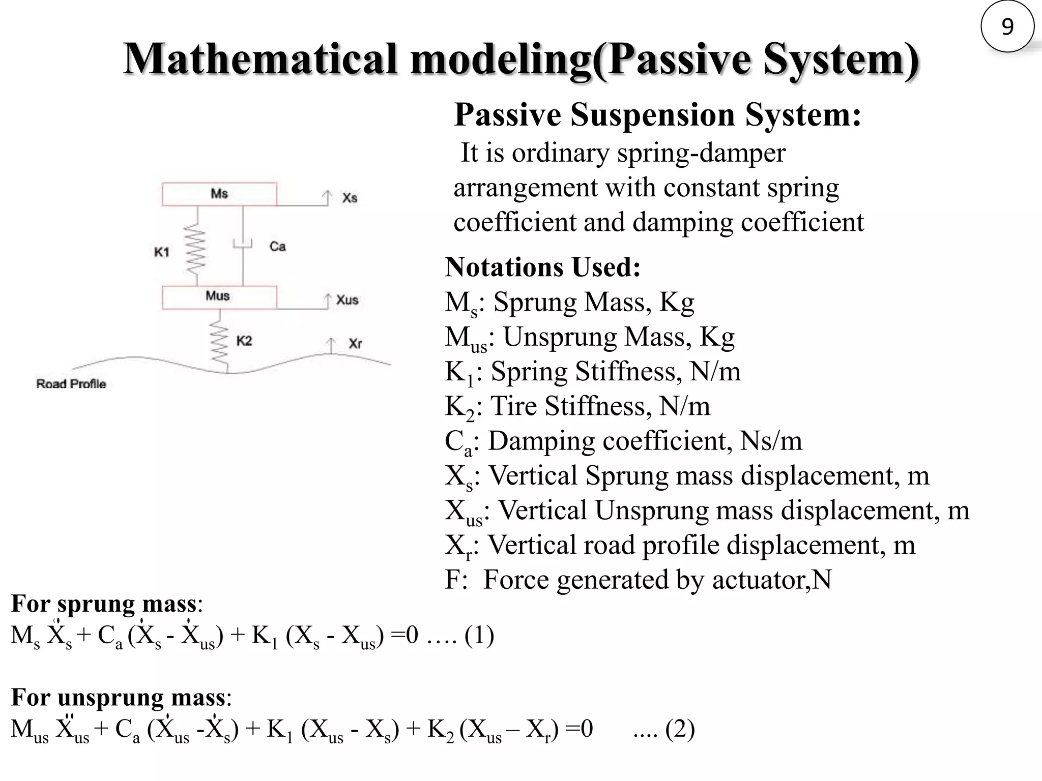 PNEUMATIC VEHICLE ACTIVE SUSPENSION SYSTEM USING PID CONTROLLER | PPTX