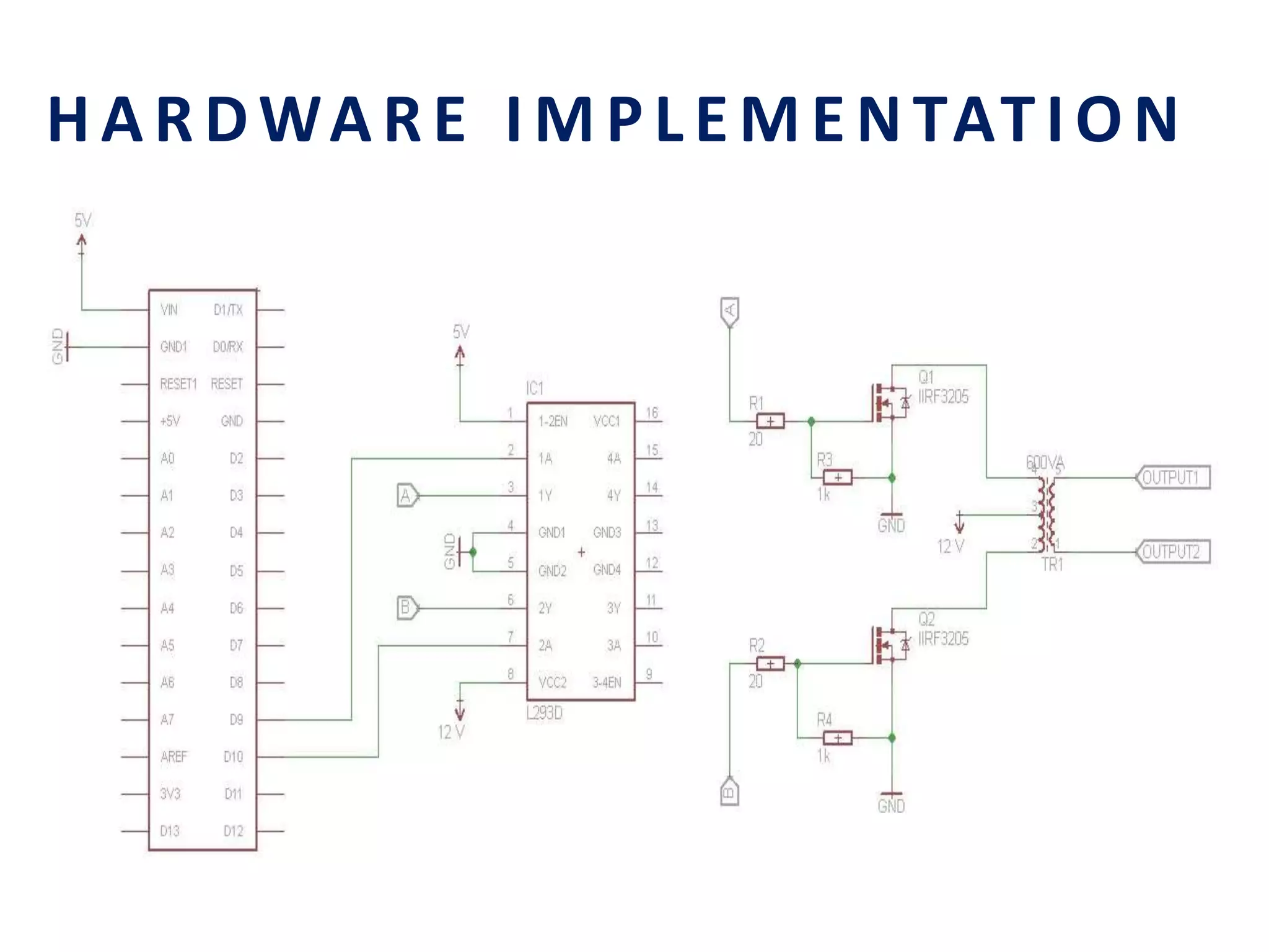 HARDWARE IMPLEMENTATION
 