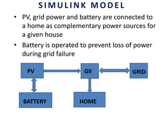 SIMULINK MODEL
• PV, grid power and battery are connected to
a home as complementary power sources for
a given house
• Battery is operated to prevent loss of power
during grid failure
PV GII
BATTERY HOME
GRID
 