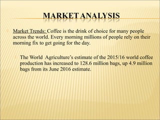 Market Trends: Coffee is the drink of choice for many people
across the world. Every morning millions of people rely on their
morning fix to get going for the day.
 The World Agriculture’s estimate of the 2015/16 world coffee
production has increased to 128.6 million bags, up 4.9 million
bags from its June 2016 estimate.
 