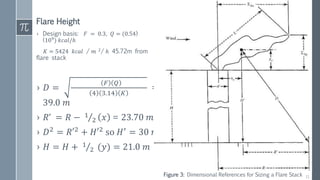 Gas Flare Stack Process | PPTX