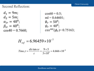 Excellence and Service
Christ University
Second Reflection:
𝑑1 = 9𝑚;
𝑑2 = 5𝑚;
𝛼𝑖𝑟 = 480;
𝛽𝑖𝑟 = 400;
cos40 = 0.7660;
cos60 = 0.5;
ml = 0.64601;
∅ 𝑟 = 500;
𝜓 𝑟 = 400
;
𝑐𝑜𝑠 𝑚𝑙(𝜙 𝑟)= 0.75163;
7
6.96459 10refH 
 
8
8
tan 9 5
, 4.666 10
3 10
dis ce
Time t
c

   

 