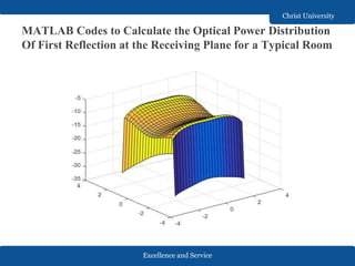 Excellence and Service
Christ University
MATLAB Codes to Calculate the Optical Power Distribution
Of First Reflection at the Receiving Plane for a Typical Room
 