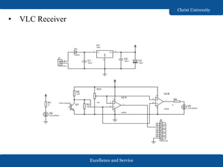 Excellence and Service
Christ University
• VLC Receiver
 
