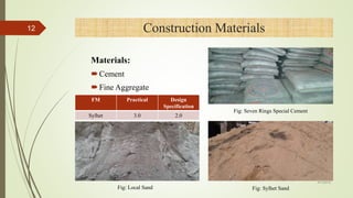 Construction Materials
Materials:
Cement
Fine Aggregate
Fig: Seven Rings Special Cement
Fig: Local Sand Fig: Sylhet Sand
FM Practical Design
Specification
Sylhet 3.0 2.0
12
4/1/2018
 