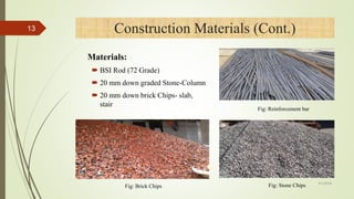 Construction Materials (Cont.)
Fig: Brick Chips Fig: Stone Chips
Fig: Reinforcement bar
Materials:
 BSI Rod (72 Grade)
 20 mm down graded Stone-Column
 20 mm down brick Chips- slab,
stair
13
4/1/2018
 