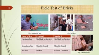Field Test of Bricks
Fig: Tee Test
Fig: Hardness Test
Fig: Soundness Test
Name of Test Practical Standard
Hardness Test No Mark on Surface No Mark on Surface
Soundness Test Metallic Sound Metallic Sound
Tee Test Broken Remain Unbroken
18
4/1/2018
 