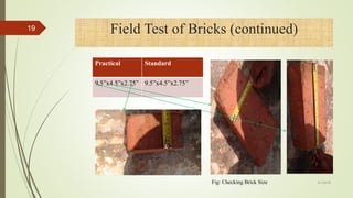 Field Test of Bricks (continued)
Fig: Checking Brick Size
Practical Standard
9.5”x4.5”x2.75” 9.5”x4.5”x2.75”
19
4/1/2018
 