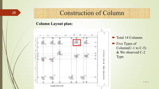  Total 14 Columns
 Five Types of
Column(C-1 to C-5)
& We observed C-2
Type
Construction of Column26
Column Layout plan:
4/1/2018
 