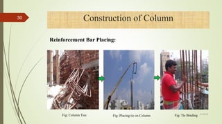 Construction of Column
Fig: Column Ties Fig: Placing tie on Column Fig: Tie Binding
30
Reinforcement Bar Placing:
4/1/2018
 