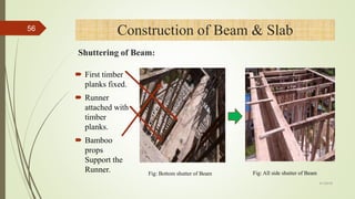Fig: Bottom shutter of Beam Fig: All side shutter of Beam
4/1/2018
56
 First timber
planks fixed.
 Runner
attached with
timber
planks.
 Bamboo
props
Support the
Runner.
Shuttering of Beam:
Construction of Beam & Slab
 