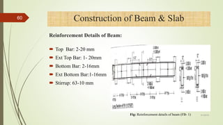 Fig: Reinforcement details of beam (FB- 1) 4/1/2018
60 Construction of Beam & Slab
Reinforcement Details of Beam:
 Top Bar: 2-20 mm
 Ext Top Bar: 1- 20mm
 Bottom Bar: 2-16mm
 Ext Bottom Bar:1-16mm
 Stirrup: 63-10 mm
 