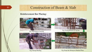 Fig: Keep the Stirrup on Marked Place
Fig: Placement of Stirrup
Fig: Fixing Bottom & Top bar
Fig: Stirrup Binding
4/1/2018
61 Construction of Beam & Slab
Reinforcement Bar Placing:
 