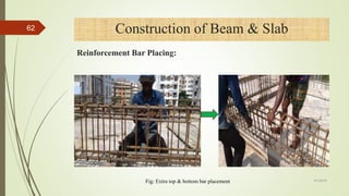 Fig: Extra top & bottom bar placement 4/1/2018
62 Construction of Beam & Slab
Reinforcement Bar Placing:
 