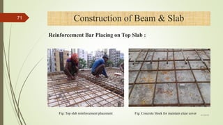 Fig: Concrete block for maintain clear coverFig: Top slab reinforcement placement 4/1/2018
71 Construction of Beam & Slab
Reinforcement Bar Placing on Top Slab :
 