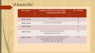 Pmu's Placement in power System using AI algorithms | PPTX