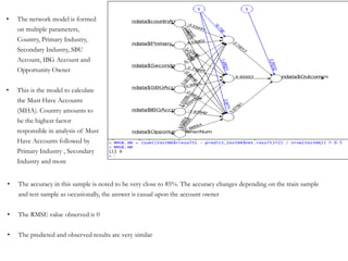 • The network model is formed
on multiple parameters,
Country, Primary Industry,
Secondary Industry, SBU
Account, IBG Account and
Opportunity Owner
• This is the model to calculate
the Must Have Accounts
(MHA). Country amounts to
be the highest factor
responsible in analysis of Must
Have Accounts followed by
Primary Industry , Secondary
Industry and more
• The accuracy in this sample is noted to be very close to 85%. The accuracy changes depending on the train sample
and test sample as occasionally, the answer is casual upon the account owner
• The RMSE value observed is 0
• The predicted and observed results are very similar
 