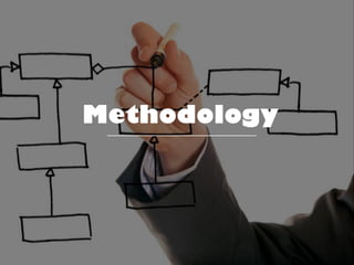 Methodology
 