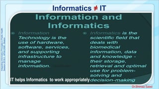 Informatics ≠ IT
IT helps Informatics to work appropriately
IntegratingInformaticsPrinciplesinPublicHealth
Session2018.0-APHA2006-Boston
Dr.Shimaa Saied
 