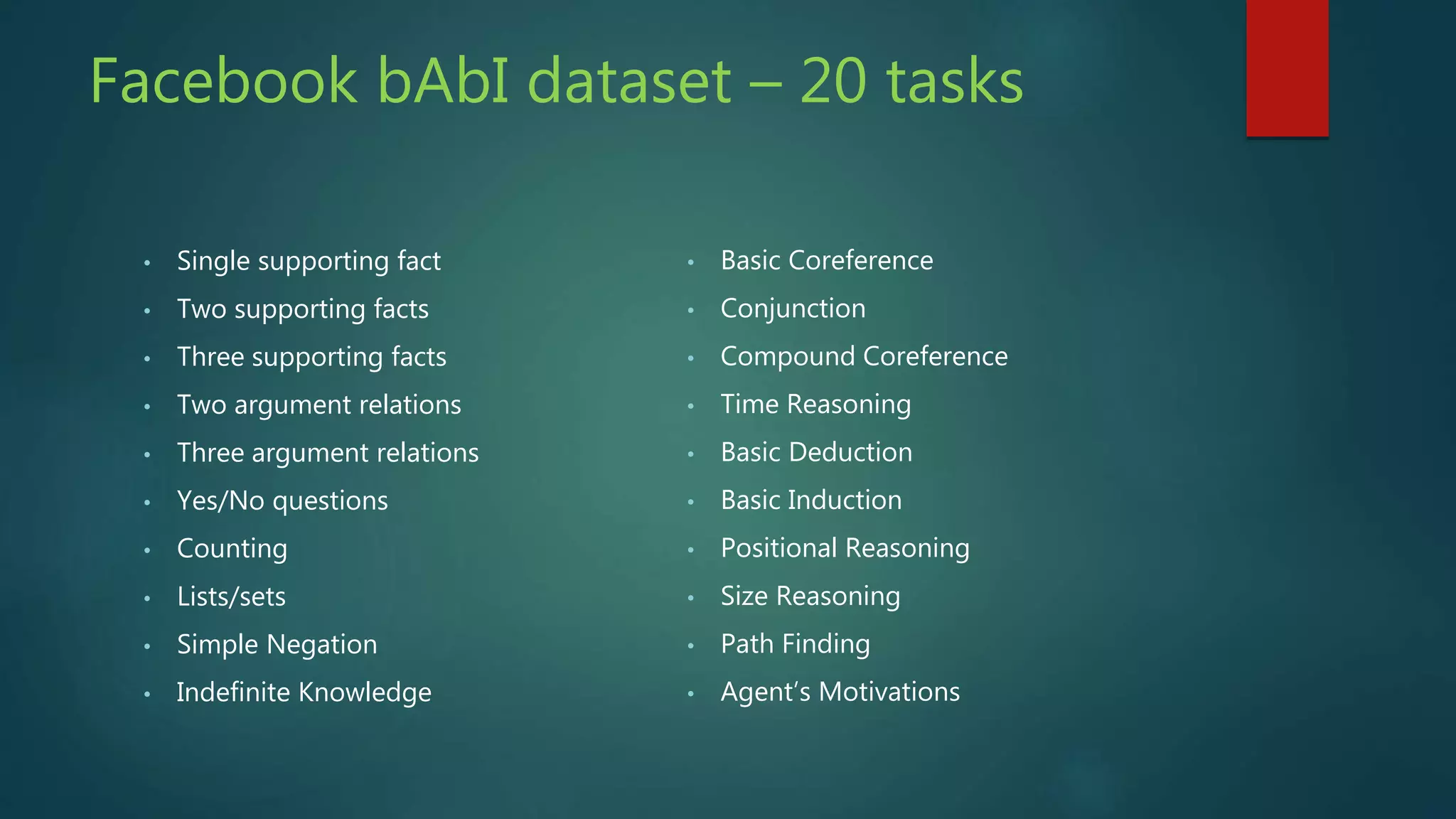 Facebook bAbI dataset – 20 tasks
• Single supporting fact
• Two supporting facts
• Three supporting facts
• Two argument relations
• Three argument relations
• Yes/No questions
• Counting
• Lists/sets
• Simple Negation
• Indefinite Knowledge
• Basic Coreference
• Conjunction
• Compound Coreference
• Time Reasoning
• Basic Deduction
• Basic Induction
• Positional Reasoning
• Size Reasoning
• Path Finding
• Agent’s Motivations
 